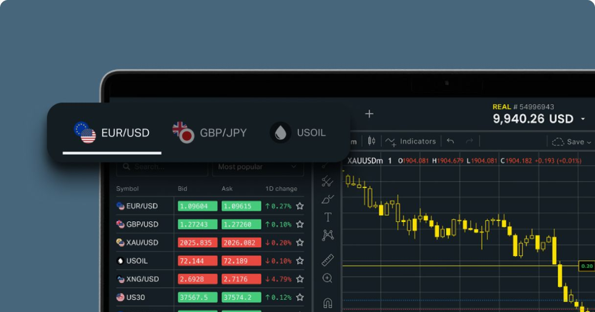 Understanding Exness FX Broker Your Gateway to Online Trading Understanding Exness FX Broker Your Gateway to Online Trading