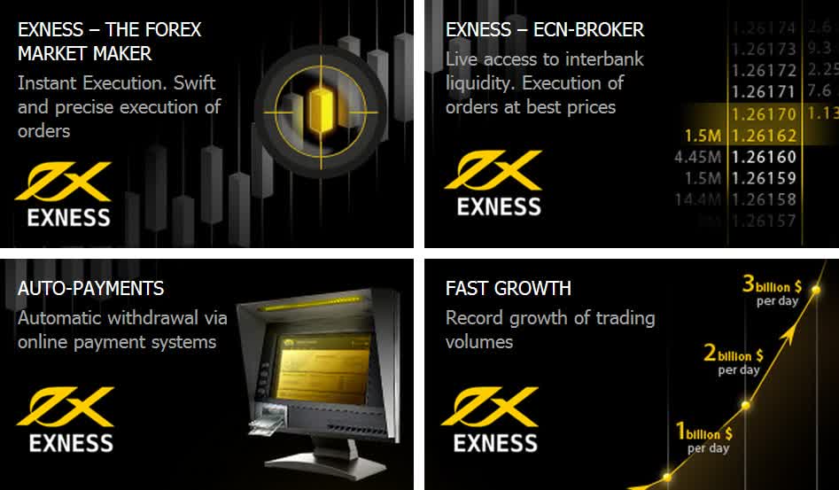 Comprehensive Guide to Exness Forex Trading Broker 13