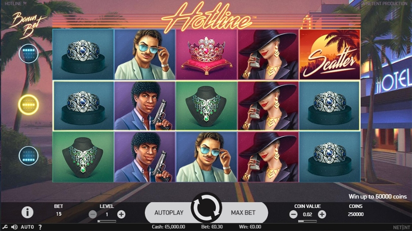 Hotline Casino - Wszystko, co musisz wiedzieć o najlepszym kasynie online